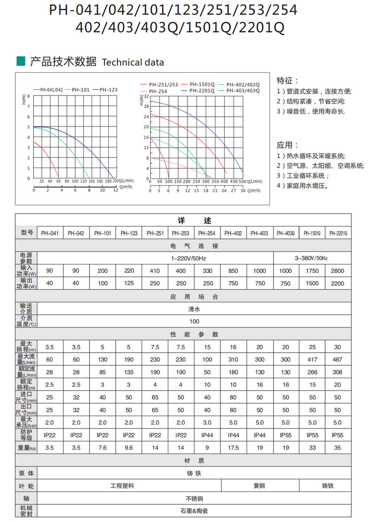 新滬熱水循環(huán)泵