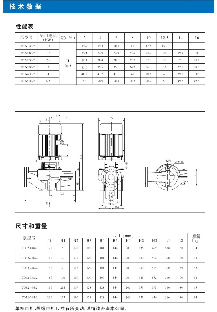 南方熱水循環(huán)泵TD32/40/50/65/80/100/125/150/200/250