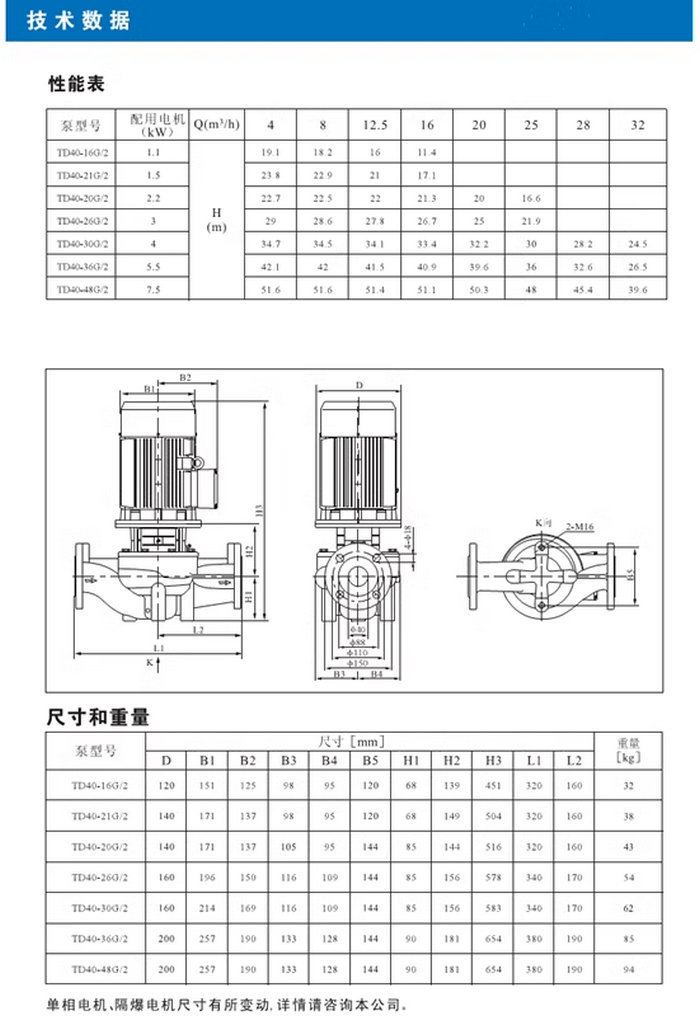 南方熱水循環(huán)泵TD32/40/50/65/80/100/125/150/200/250