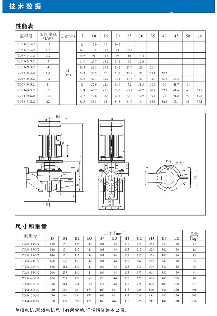 南方熱水循環(huán)泵TD32/40/50/65/80/100/125/150/200/250