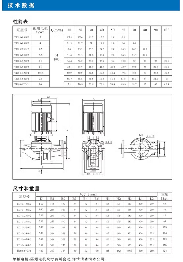 南方熱水循環(huán)泵TD32/40/50/65/80/100/125/150/200/250