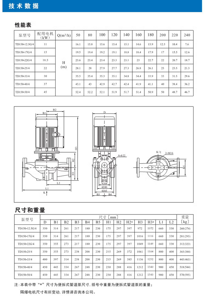 南方熱水循環(huán)泵TD32/40/50/65/80/100/125/150/200/250