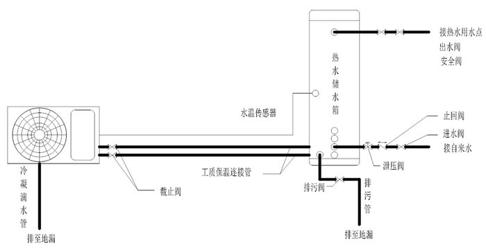 家用空氣源熱泵熱水機(jī)組-安裝使用說明書