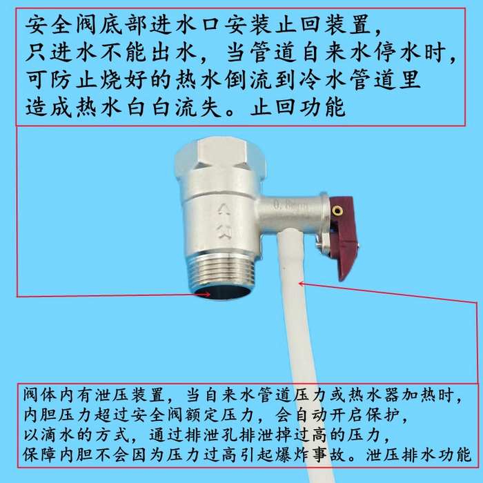 空氣能熱水器安全閥、泄壓止回閥（6分4分）