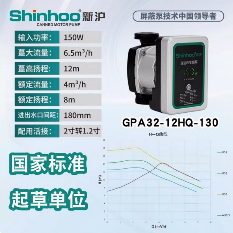 新滬永磁變頻自適應屏蔽泵GPA新款