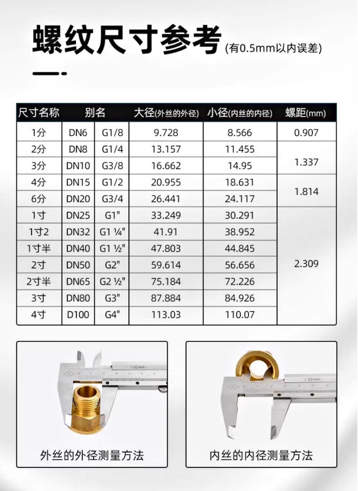 H閥零冷水循環(huán)閥，單向回水閥