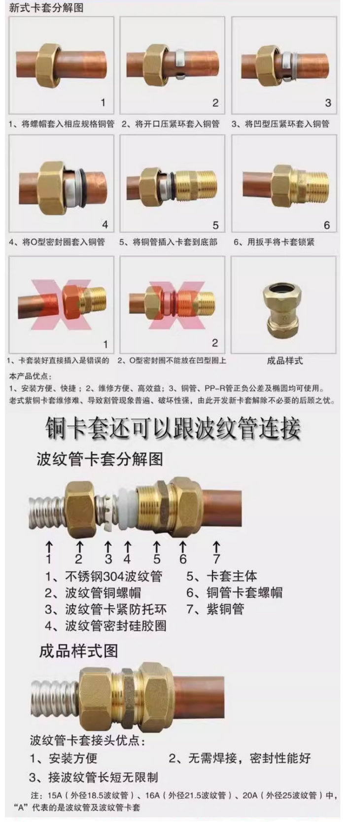 紫銅管接頭(平板太陽(yáng)能集熱器銅管卡套直接配件)