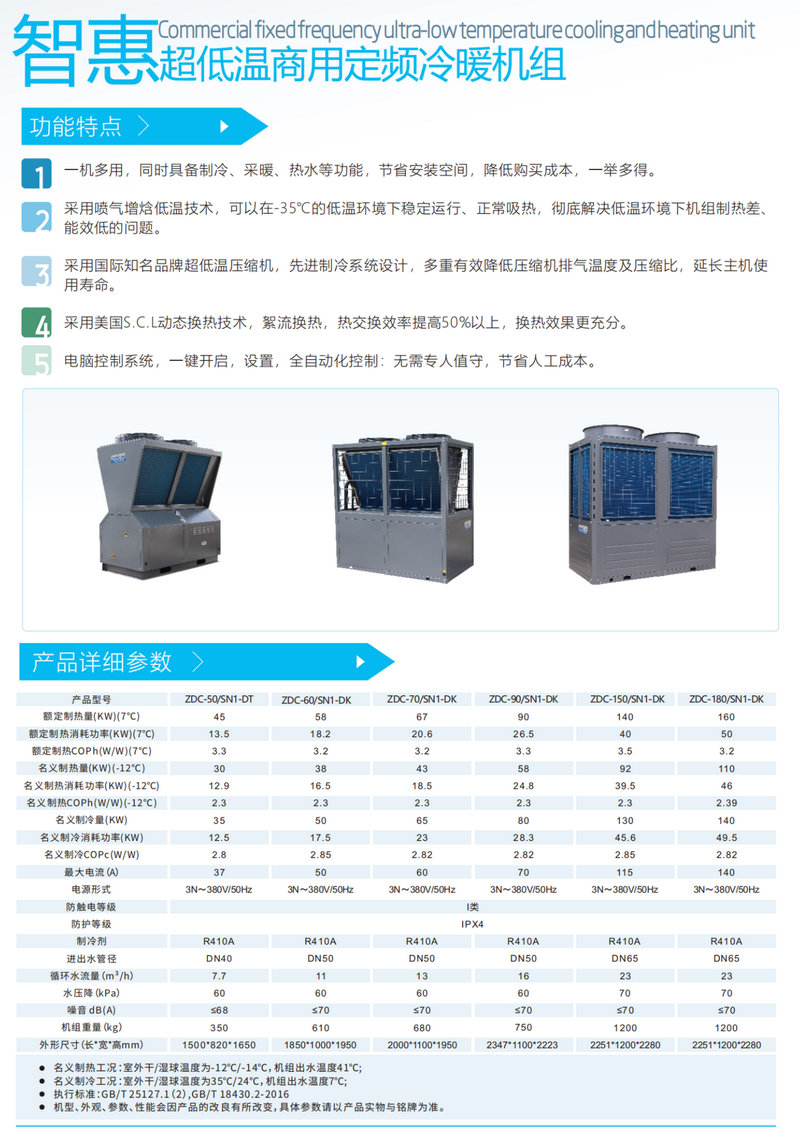 商用定頻冷暖機