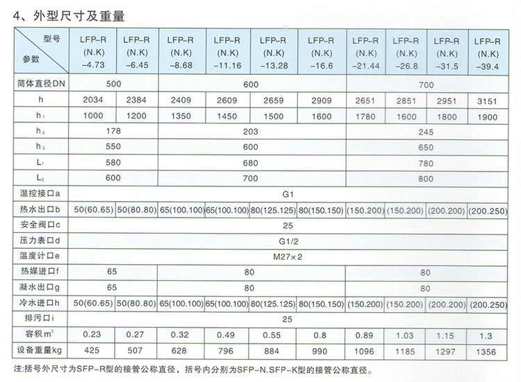 SFP系列浮動盤管熱交換器/換熱器