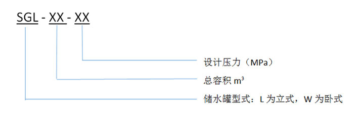 SGL立式儲(chǔ)熱水罐/承壓水箱