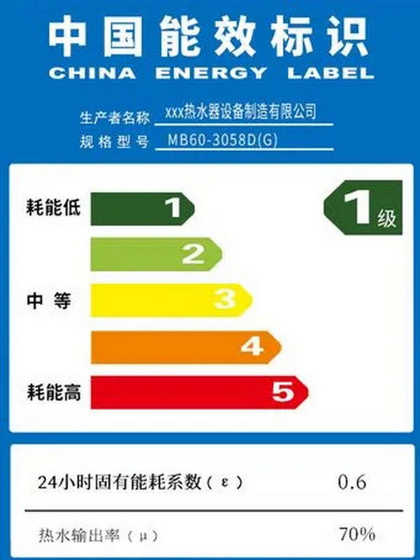 能效等級(jí)