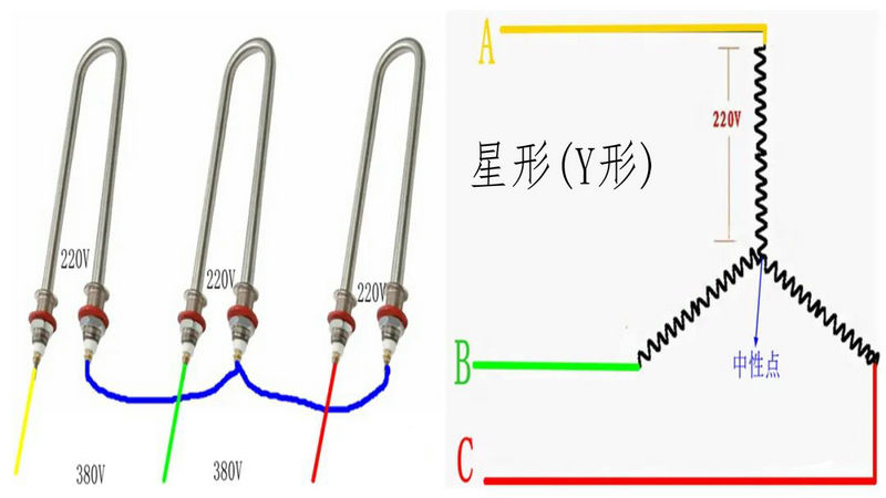 電加熱管的接法:星形(Y形)接法