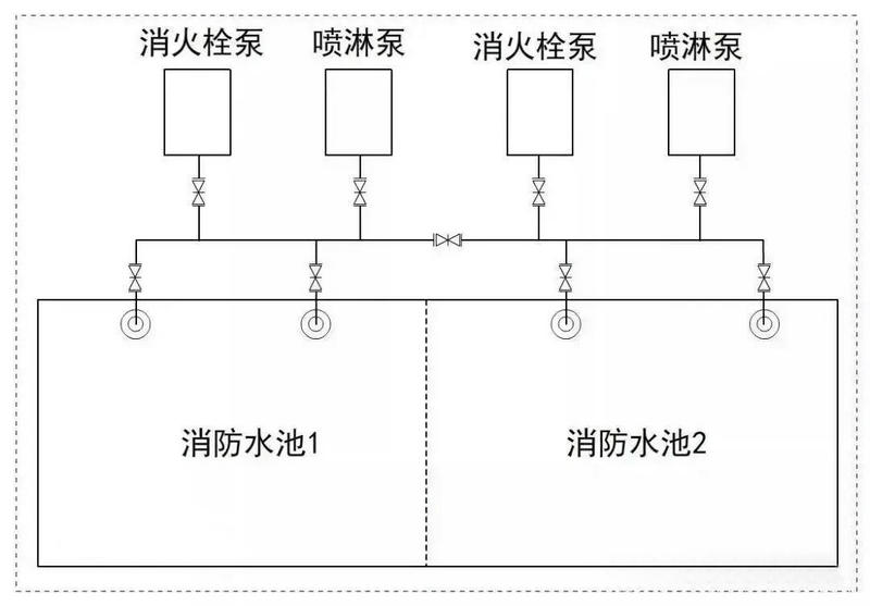 水泵安裝圖：進(jìn)出口變徑