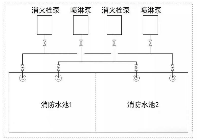 水泵安裝圖：進(jìn)出口變徑