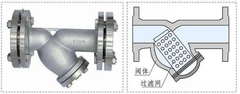 水泵安裝圖：進(jìn)出口變徑