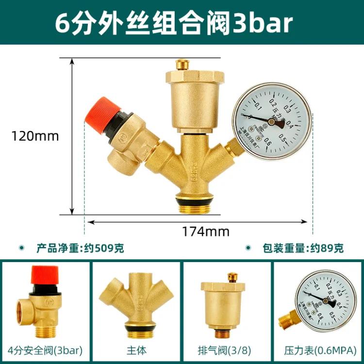 水箱安全組件：泄壓閥、自動排氣閥、壓力表