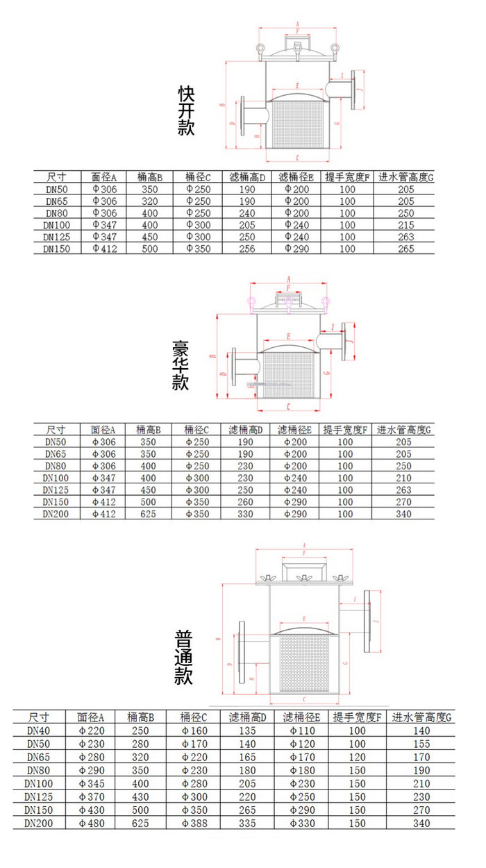 不銹鋼毛發(fā)收集器