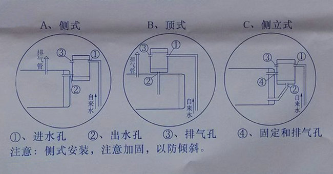 太陽能補水箱安裝使用簡介