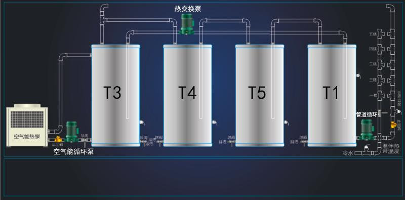 FF215控制柜(空氣能承壓系統(tǒng)控制柜)