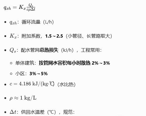 循環(huán)泵流量 Q（m3/h 或 L/h）