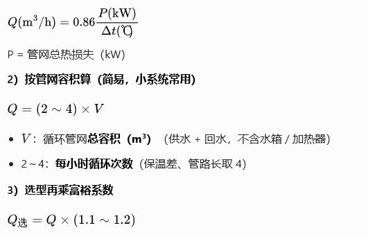 簡化工程公式（常用）